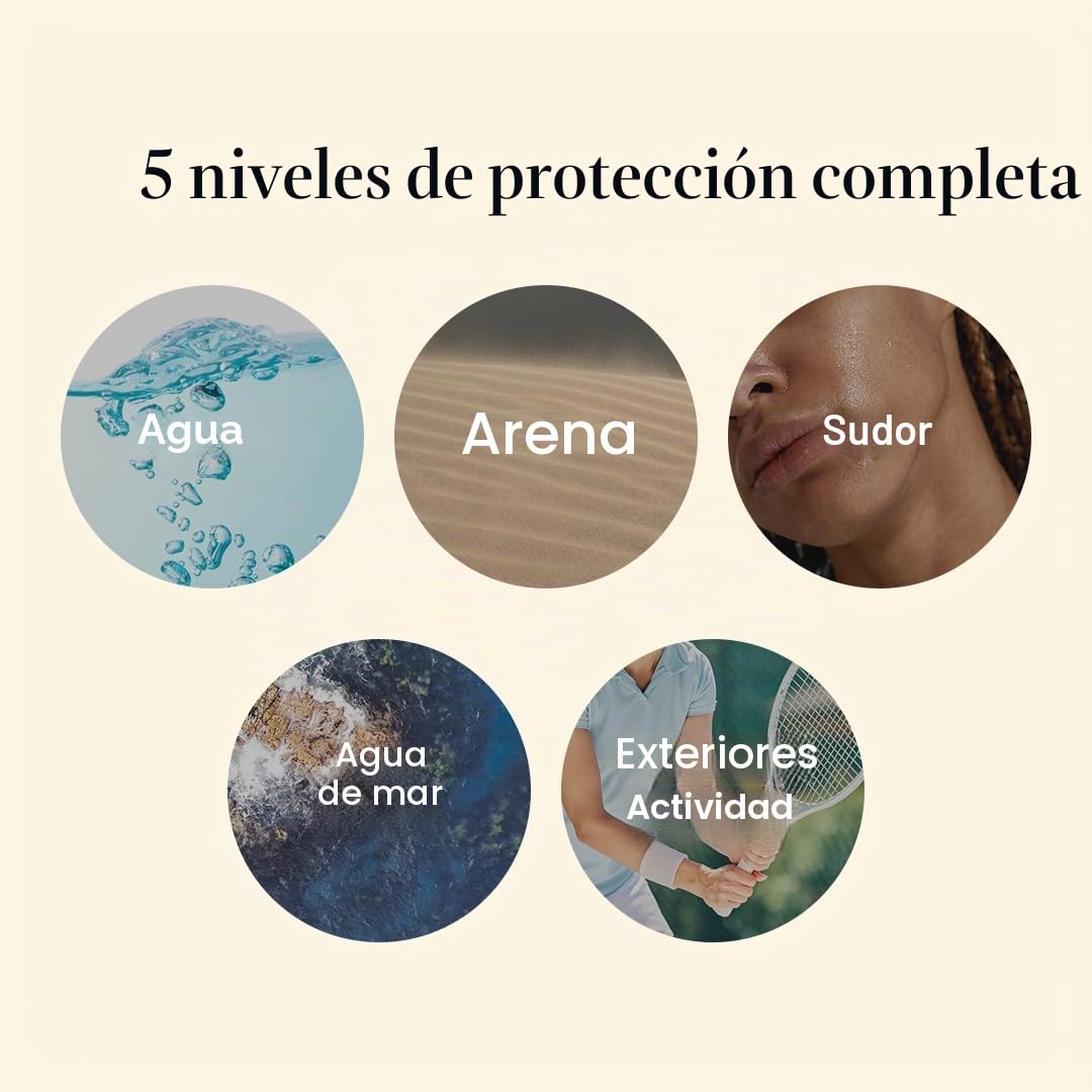 PURITO SEOUL Protector Solar Diario de Tacto Suave, SPF50+ PA++++, Ceramidas, No Blanquea, Protección UVA & UVB Resistente al Agua, K-Beauty